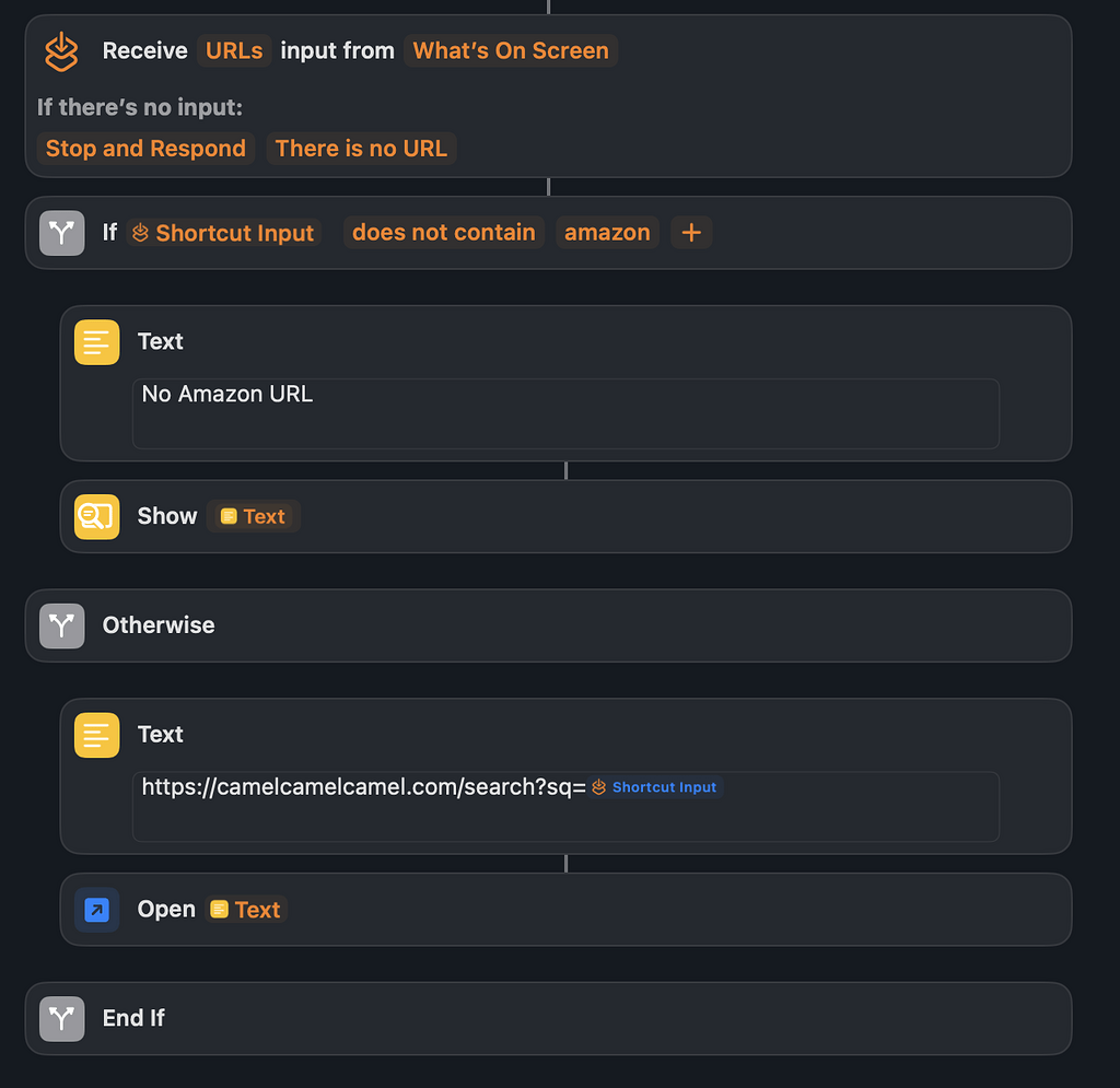 Browser Default Action In Javascript Exploring the Basics of Browser Actions: An Draft Introductory Guide ...
