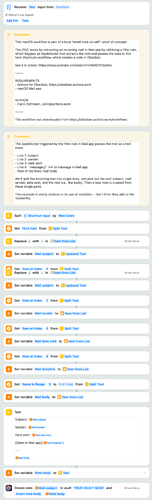 Screenshot of the workflow in Shortcuts app